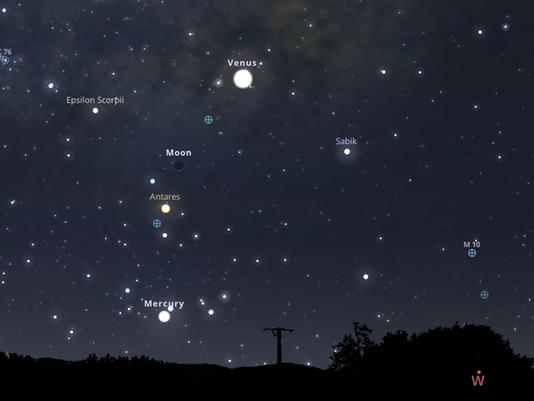 What’s Up? A guide to what you can see in the night sky December 2024 Night Sky Guide